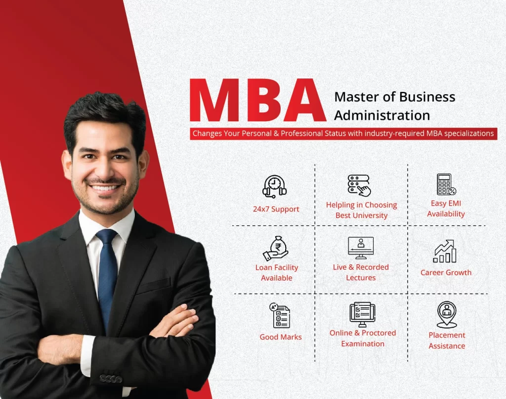 Online MBA Programs